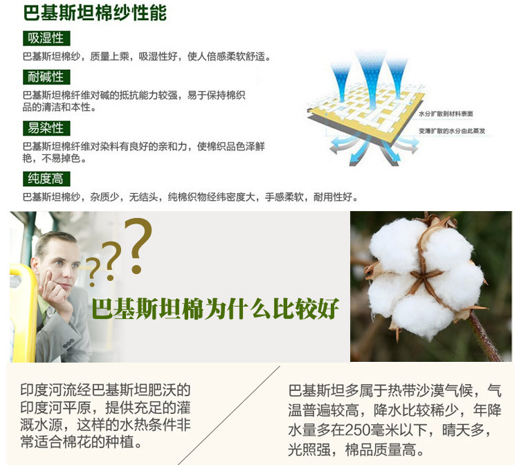 中国棉织品四件套交易网 引领品质与时尚的纺织品新篇章